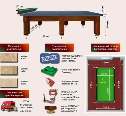 Бильярдный стол для русской пирамиды "Спортклуб" (9 футов, ольха, борт ясень, сланец 25мм)