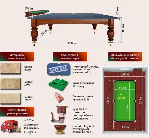 Бильярдный стол для пула "Магнат-Люкс" (8 футов, ольха, борт ясень, сланец 25мм)