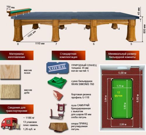 Бильярдный стол для русской пирамиды "Самурай" (12 футов, ясень, сланец 45мм)
